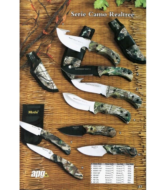 Muela Camo Realtree camouflage knives 1 Muela Camo Realtree camouflage knives